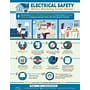 What Are the Safety Measures for Working with Electricity?