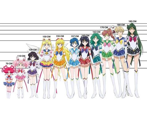 Sailor Moon Height Chart