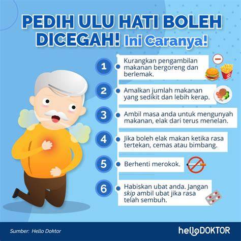 Sakit Ulu Hati