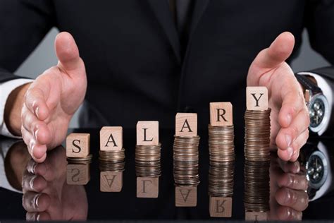 Salaries Research