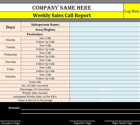 Sales Call Template