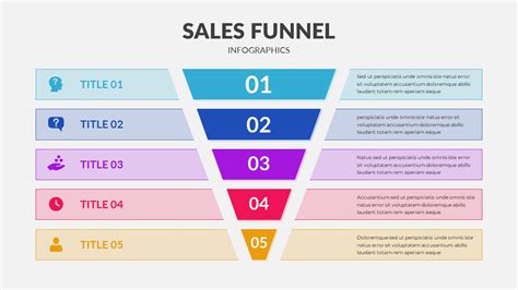 Sales Funnel Ppt Template Free