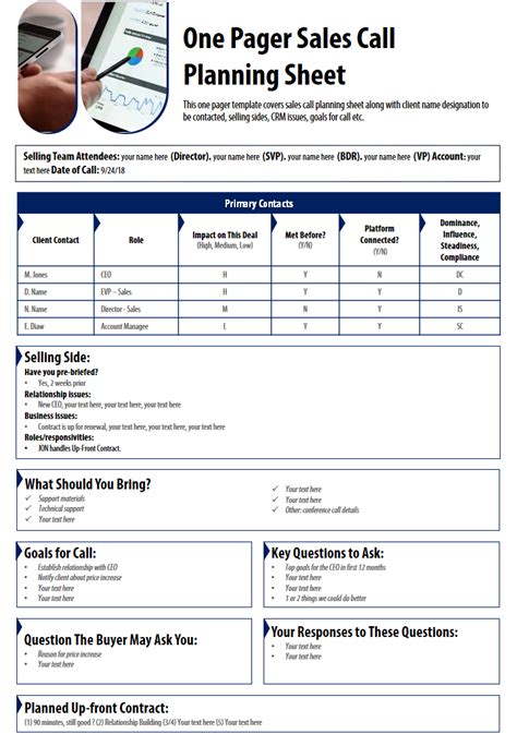 Sales Rep Call Plan Template
