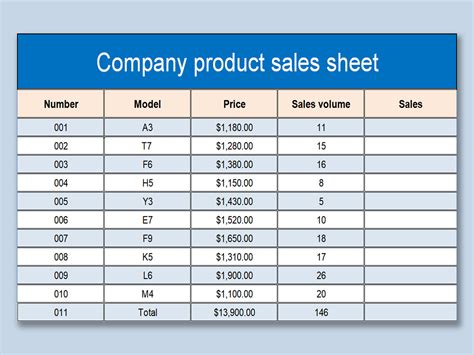 Sales Sheet Template