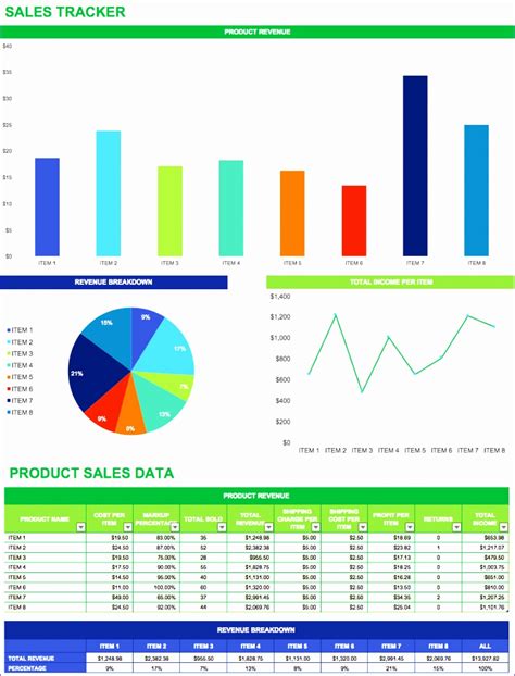 Sales Tracking Template Excel