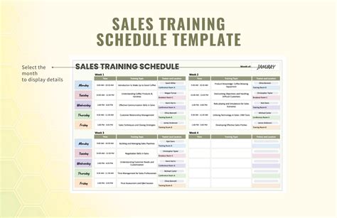 Sales Training Template