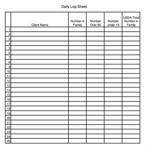 Sample Log Sheet Template