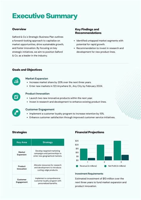 Sample Of Executive Summary Template