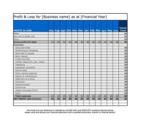 Sample Profit And Loss Template
