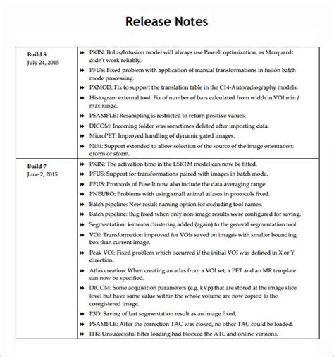 Sample Release Notes Template