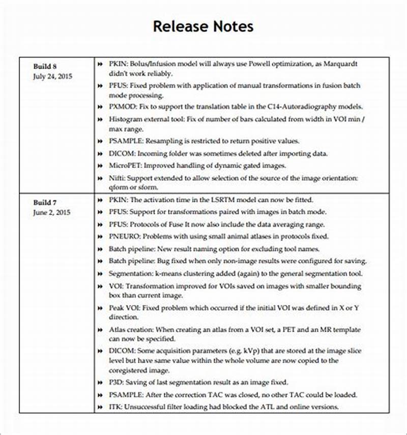Sample Software Release Notes Template