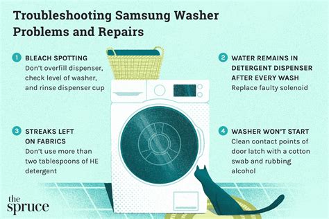 Samsung Washer Maintenance