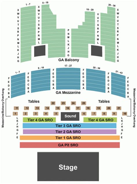 San Antonio Aztec Theater Seating Chart