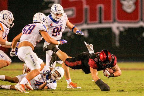 San Diego State Depth Chart