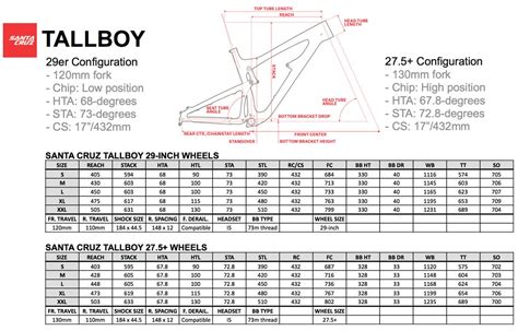 Santa Cruz Tallboy Size Chart