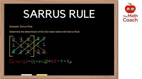Sarrus Rule