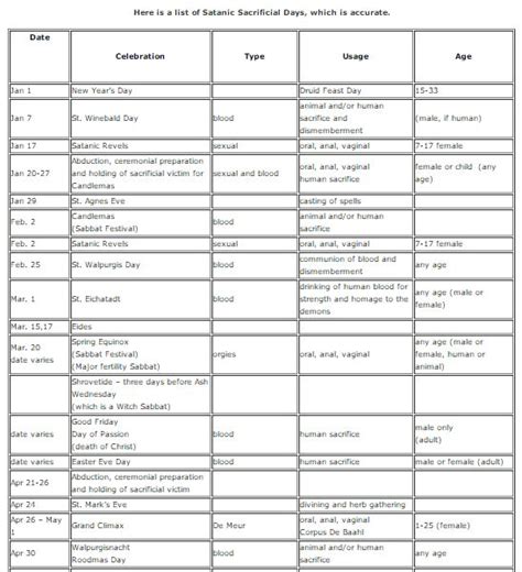 Satanic Calendar 2027