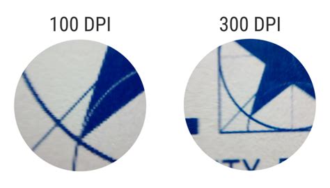 Scanning Resolution DPI
