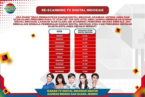 Scanning TV Digital