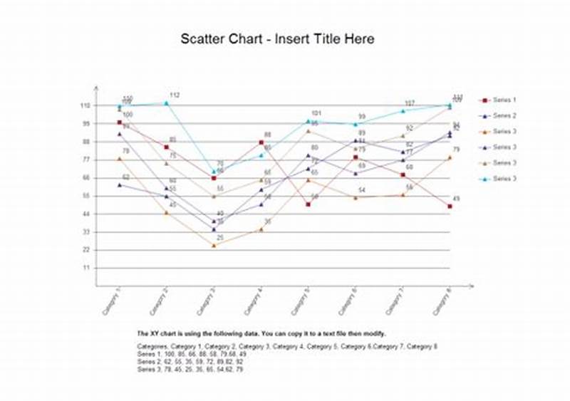 Scatter Chart Examples