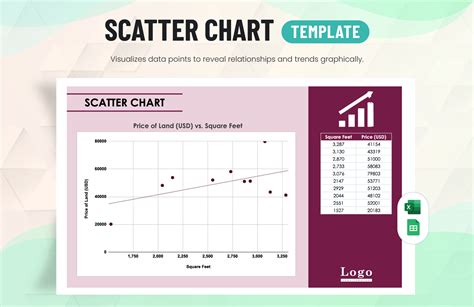 Scatter Graph Template