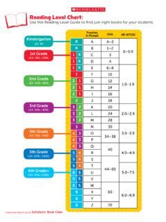 Scholastic Reading Level Chart