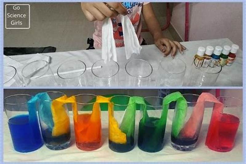 Science Experiments With Food Coloring