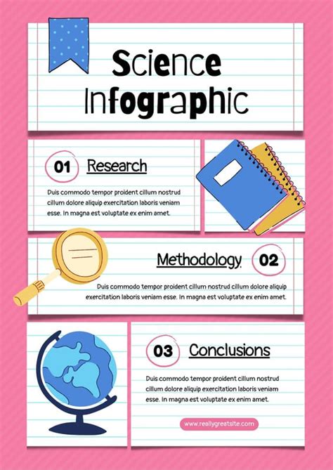 Science Poster Templates Free Download