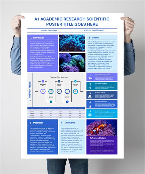 Scientific Poster Template Free Download