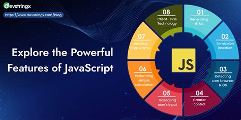 Script JavaScript Browser