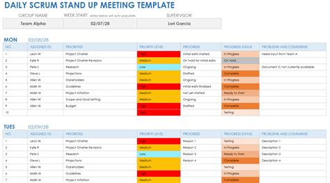 Scrum Daily Standup Meeting Template