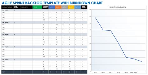 Scrum Product Backlog Template