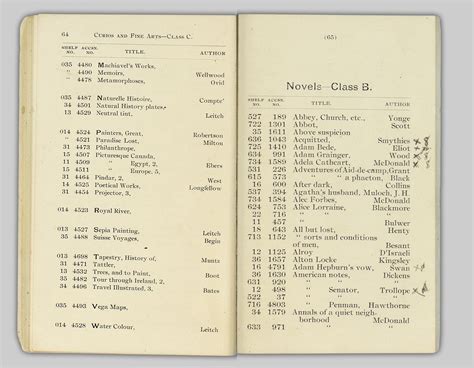 Search British Library Catalogue