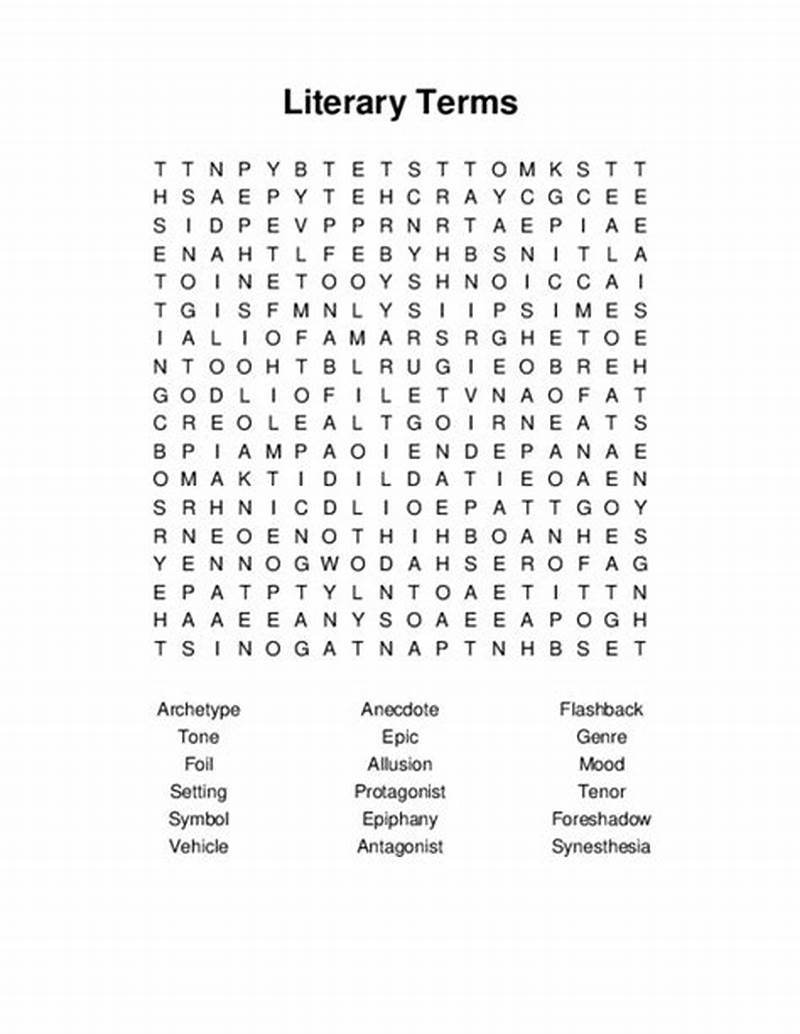 Search Word Help Using The Term Form