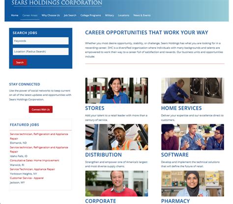Sears Career Opportunities