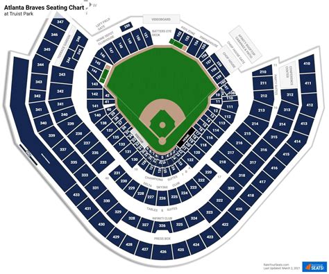 Seating Chart Atlanta Braves
