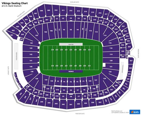 Seating Chart Us Bank Stadium