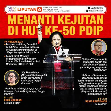 Sebuah kejutan menanti