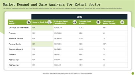 Sector Analysis Template