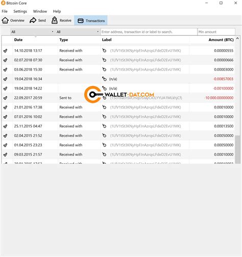 Secure Dat Wallet – 2.03000003 BTC with Password Hint