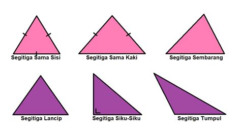 Segitiga