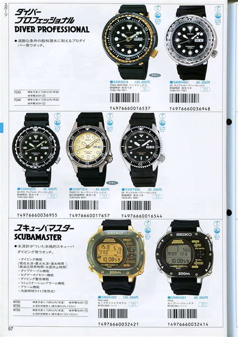Seiko 1995 Catalog