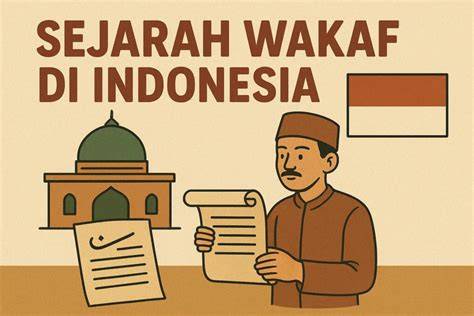 Sejarah Singkat BWI