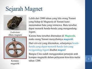 Sejarah Magnet