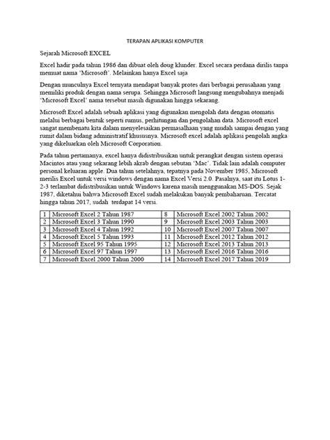 Sejarah Microsoft Excel
