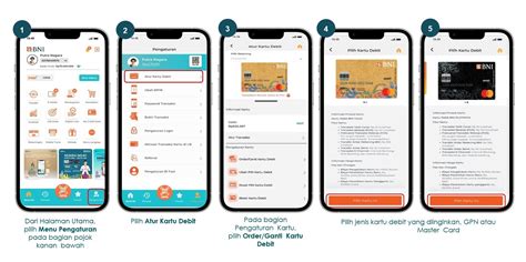 Sejarah Mobile Banking