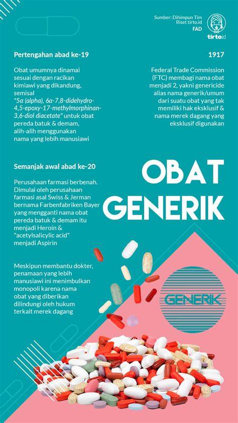 Sejarah Obat Generik