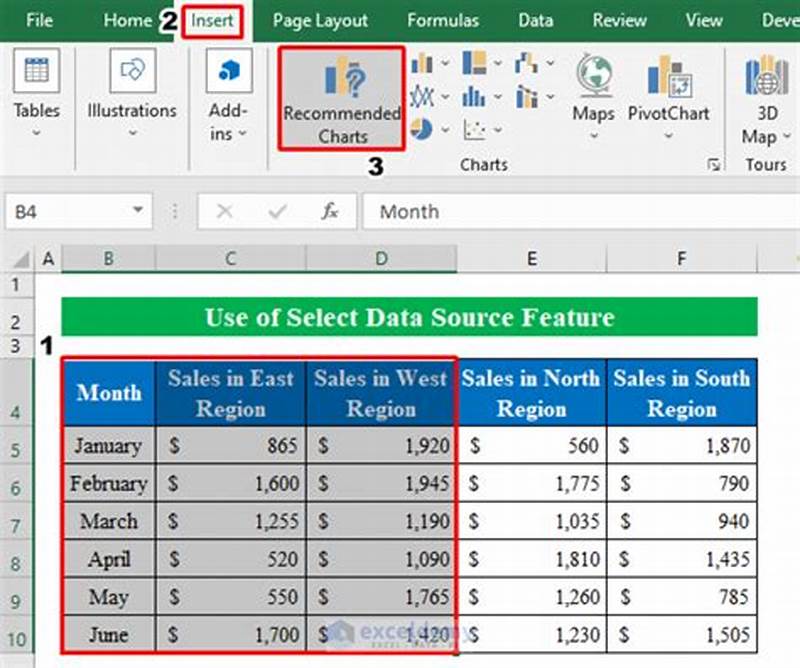 Select Data For Chart In Excel