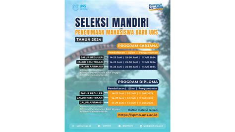 Seleksi Mandiri UNS