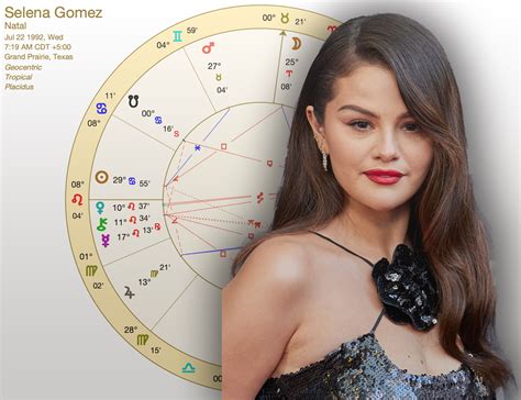Selena Gomez Astrological Chart